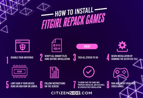 how to use fitgirl repack.